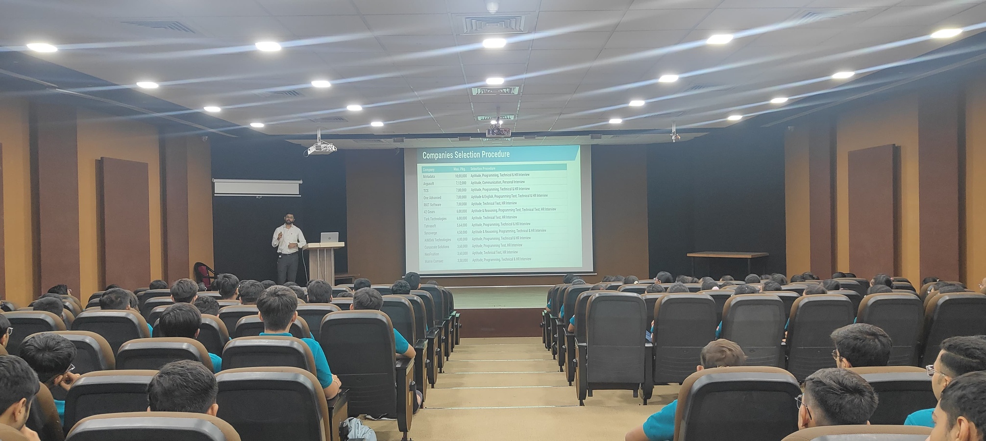 Photos of Seminar on "Goal Setting and Career Planning"